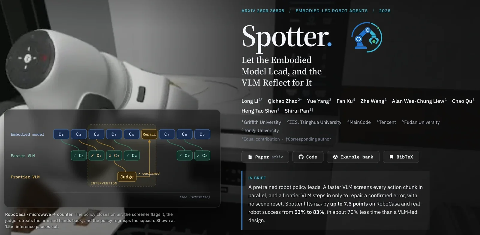 本地千问就能跑！具身 Agent 只纠错就够了：Spotter 用并行结构让 VLM 只在出错时出手，又快又准