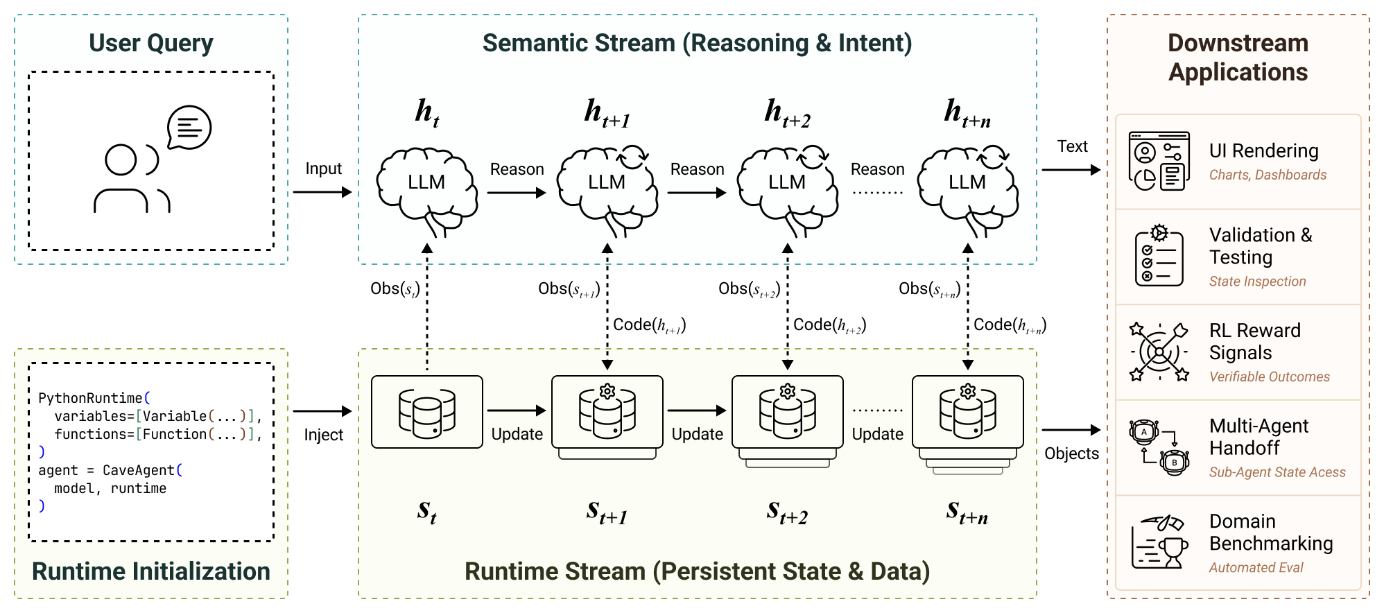 fig-framework.png